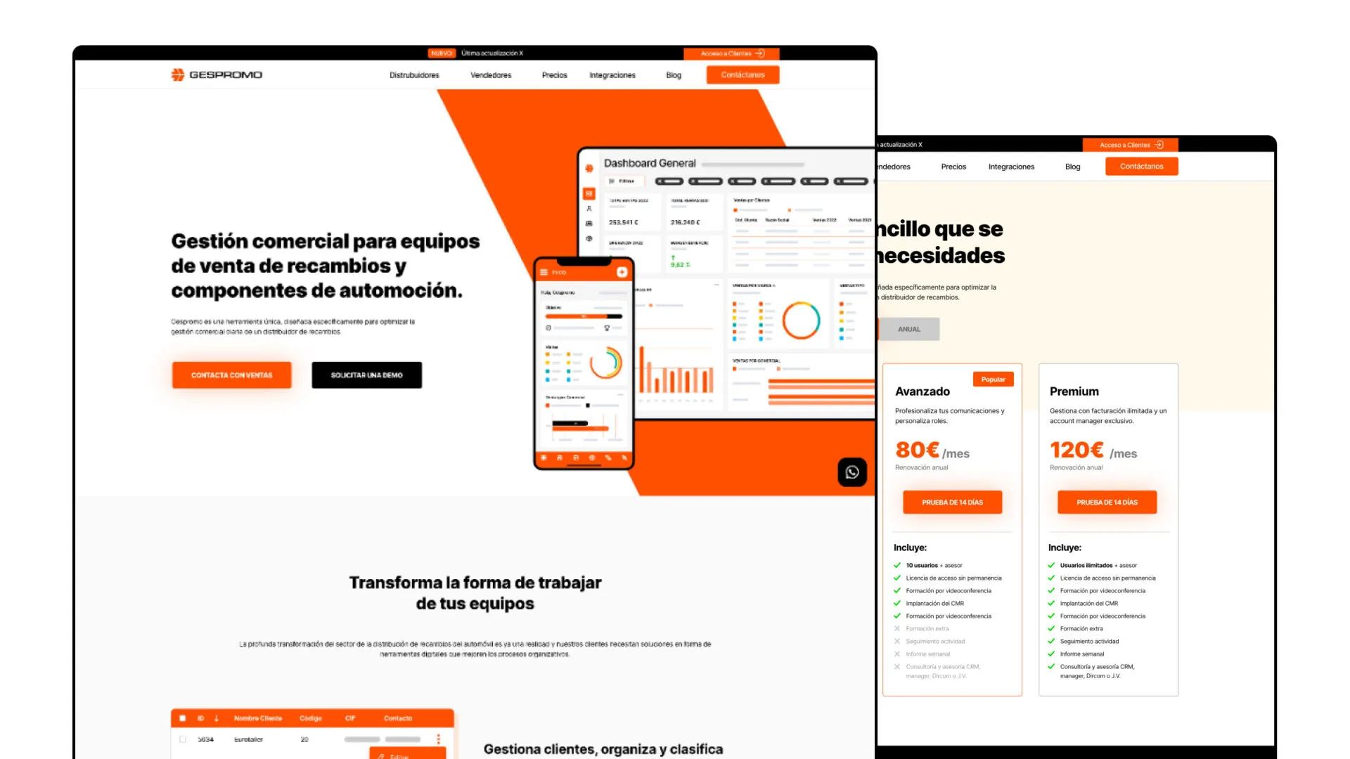 Gespromo — Ecosistema Digital en WordPress